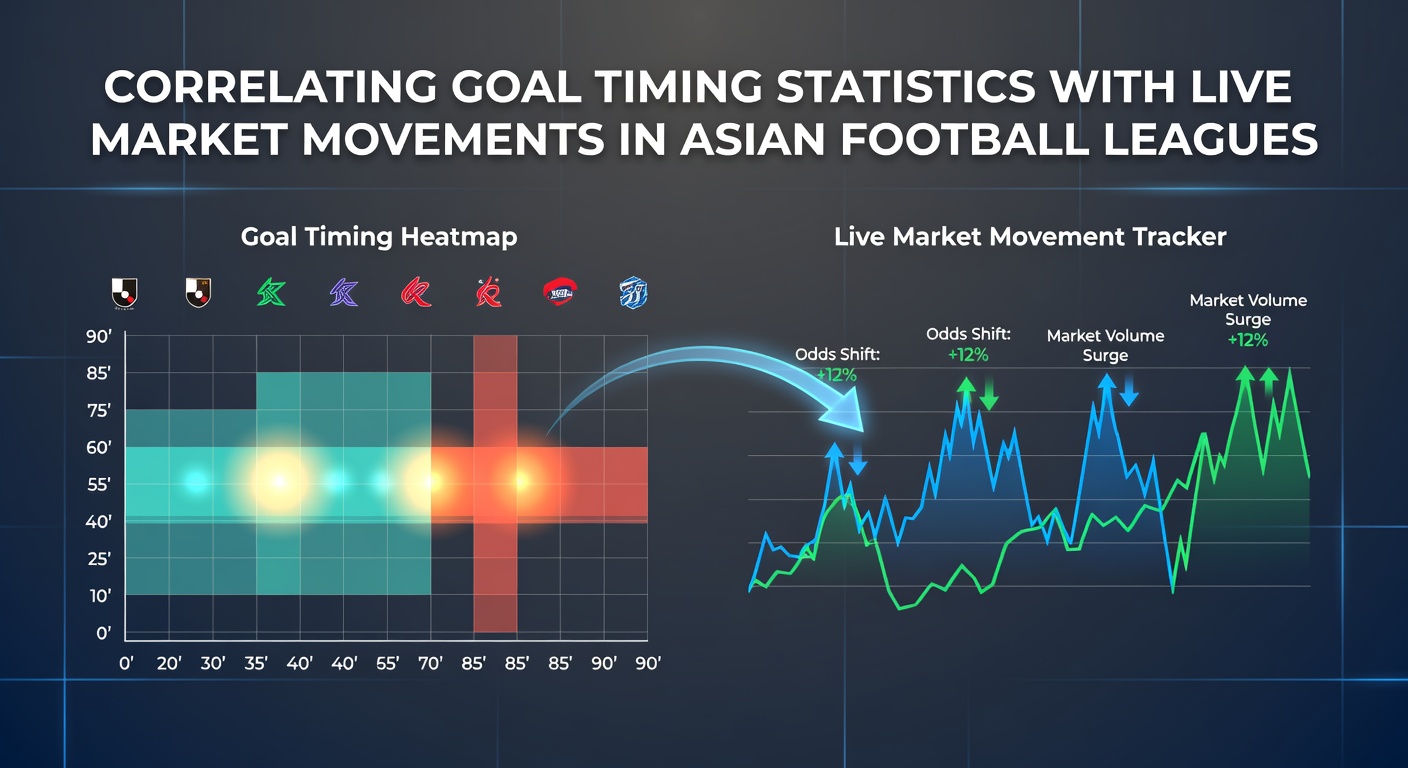 Asian football stadium during evening match with live betting data overlays on scoreboard